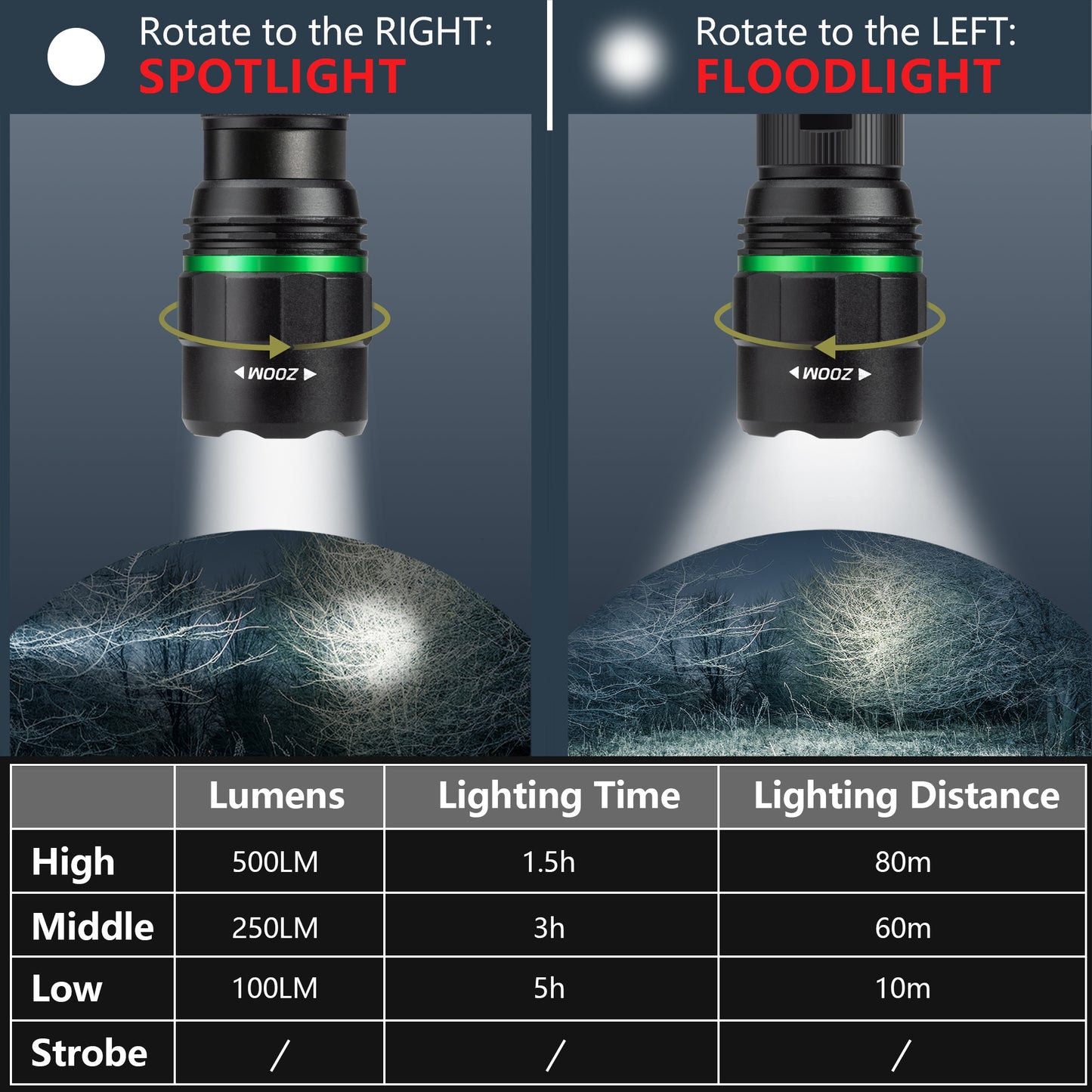 Rechargeable Torch